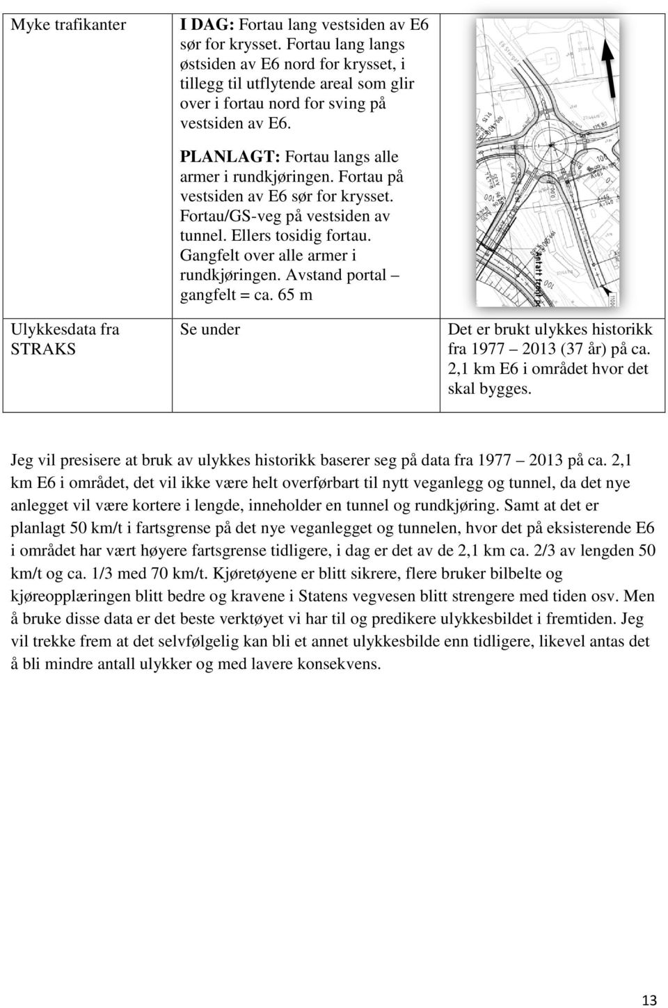 Ulykkesdata fra STRAKS PLANLAGT: Fortau langs alle armer i rundkjøringen. Fortau på vestsiden av E6 sør for krysset. Fortau/GS-veg på vestsiden av tunnel. Ellers tosidig fortau.