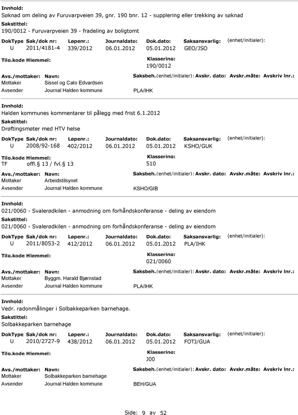 01.2012 KSHO/GK TF 510 Arbeidstilsynet KSHO/GIB 021/0060 - Svalerødkilen - anmodning om forhåndskonferanse - deling av eiendom 021/0060 - Svalerødkilen - anmodning om forhåndskonferanse - deling