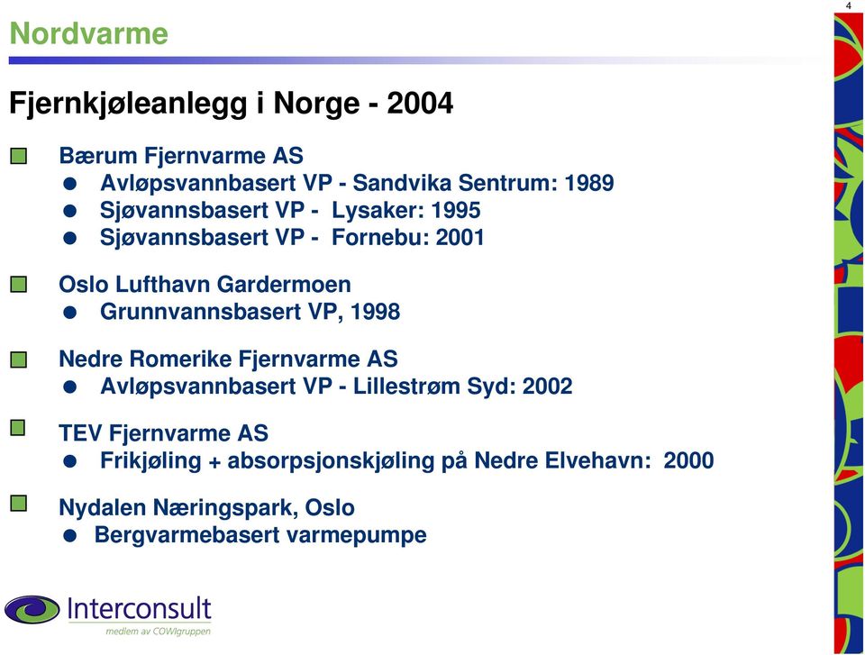 Grunnvannsbasert VP, 1998 Nedre Romerike Fjernvarme AS Avløpsvannbasert VP - Lillestrøm Syd: 2002 TEV