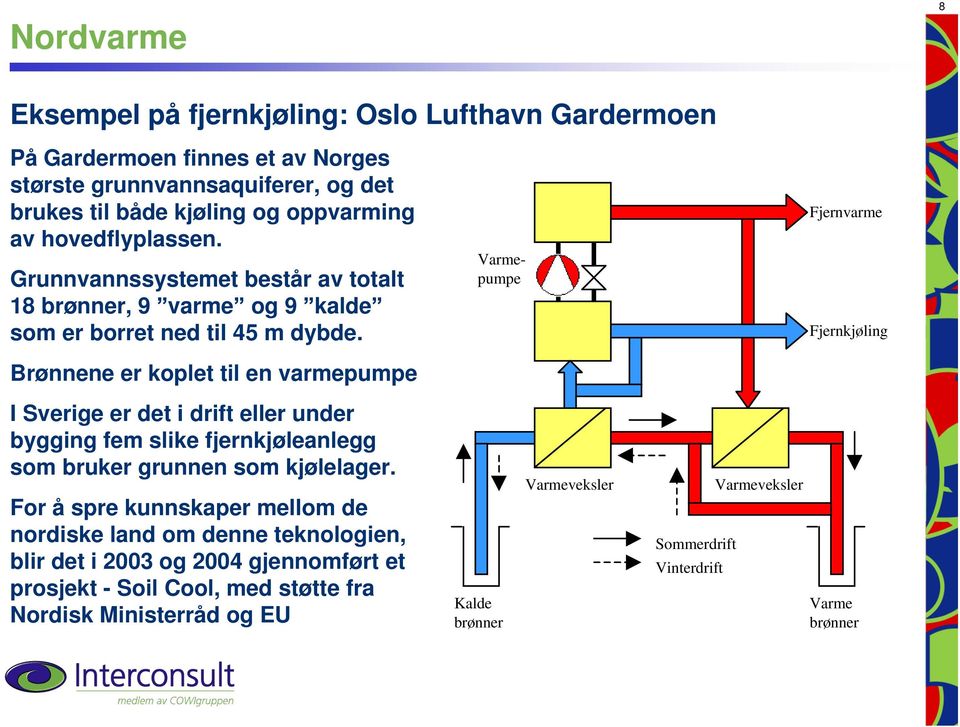 Brønnene er koplet til en varmepumpe Varmepumpe Fjernvarme Fjernkjøling I Sverige er det i drift eller under bygging fem slike fjernkjøleanlegg som bruker grunnen som