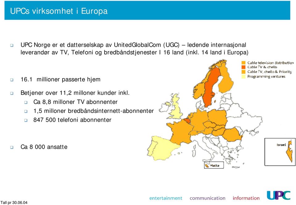 14 land i Europa) 16.1 millioner passerte hjem Betjener over 11,2 milloner kunder inkl.