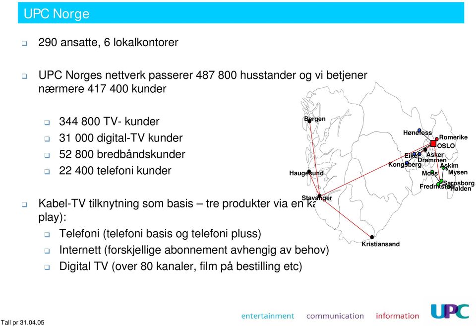 via en kabel (triple play): Telefoni (telefoni basis og telefoni pluss) Internett (forskjellige abonnement avhengig av behov) Digital TV (over 80