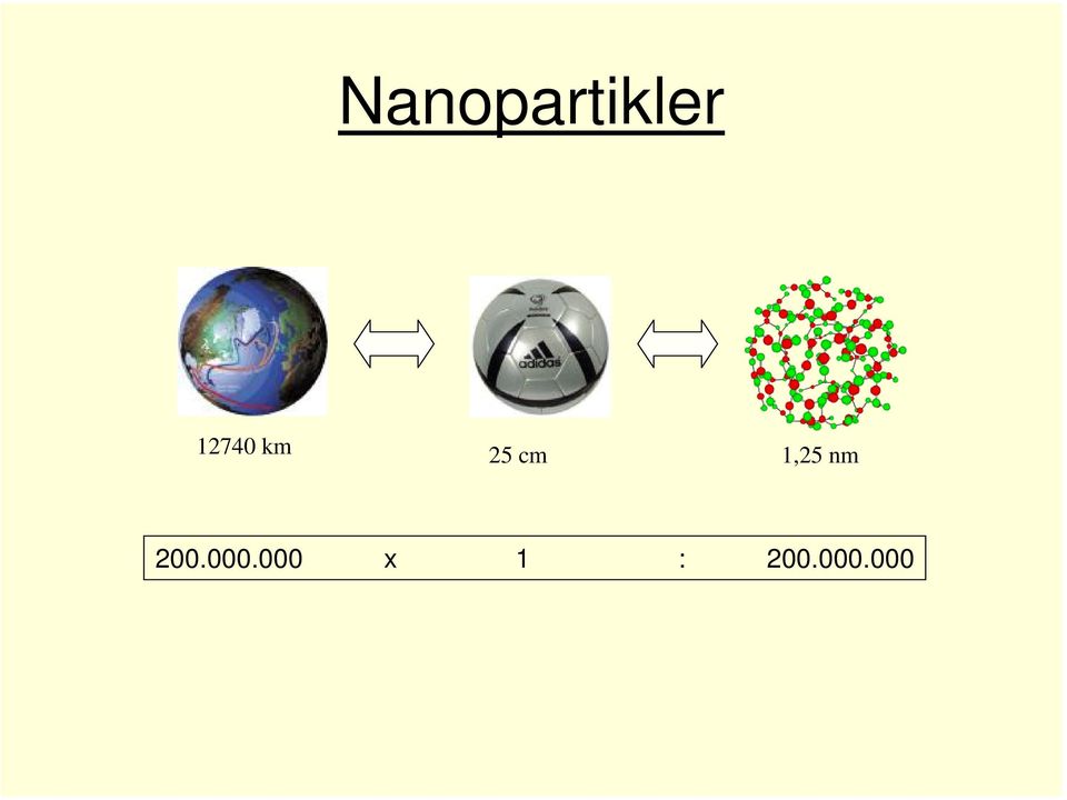 1,25 nm 200.000.