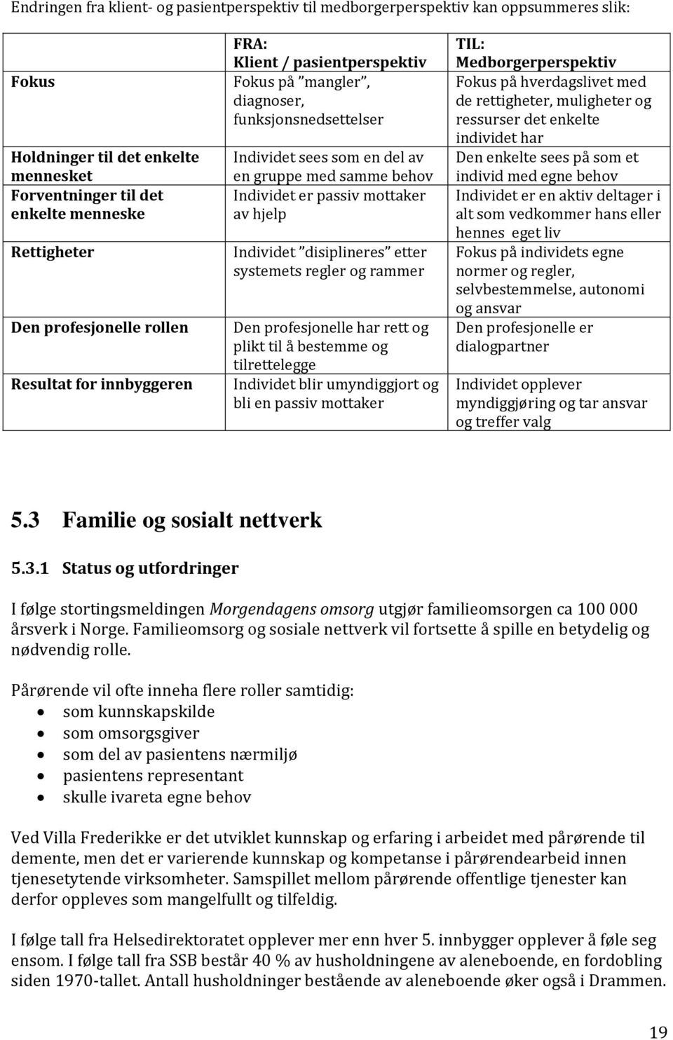 passiv mottaker av hjelp Individet disiplineres etter systemets regler og rammer Den profesjonelle har rett og plikt til å bestemme og tilrettelegge Individet blir umyndiggjort og bli en passiv