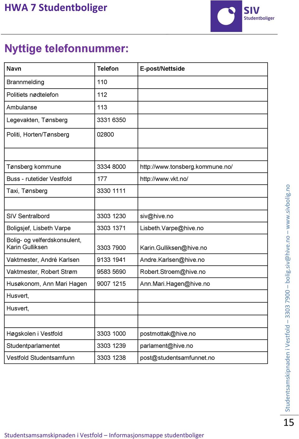 no Bolig- og velferdskonsulent, Karin Gulliksen 3303 7900 Karin.Gulliksen@hive.no Vaktmester, André Karlsen 9133 1941 Andre.Karlsen@hive.no Vaktmester, Robert Strøm 9583 5690 Robert.Stroem@hive.