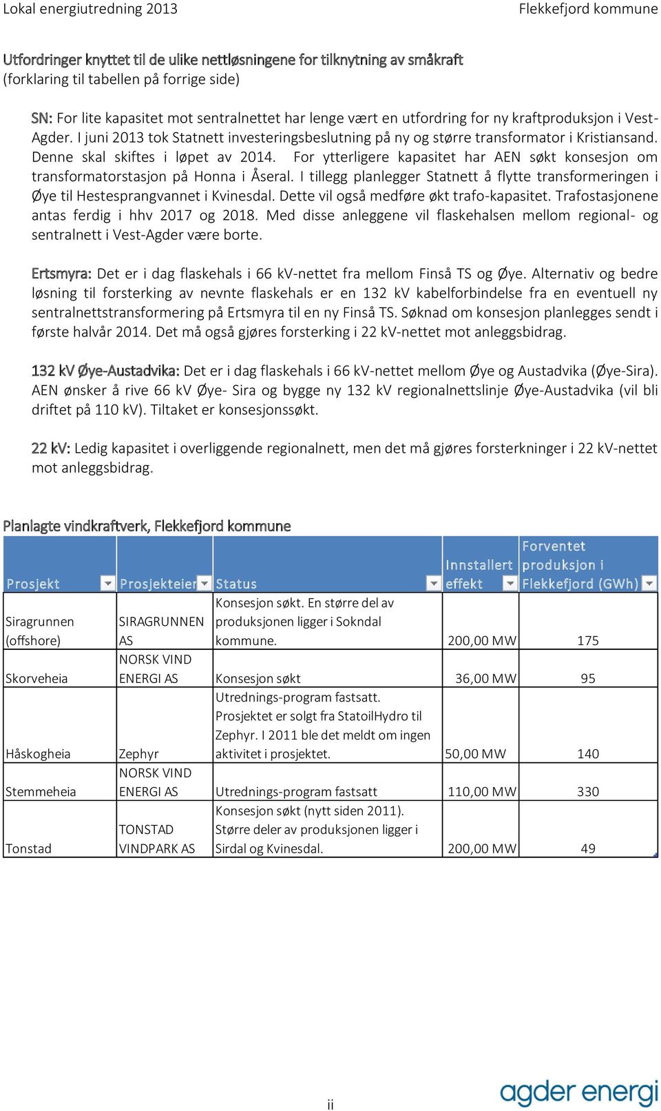 For ytterligere kapasitet har AEN søkt konsesjon om transformatorstasjon på Honna i Åseral. I tillegg planlegger Statnett å flytte transformeringen i Øye til Hestesprangvannet i Kvinesdal.