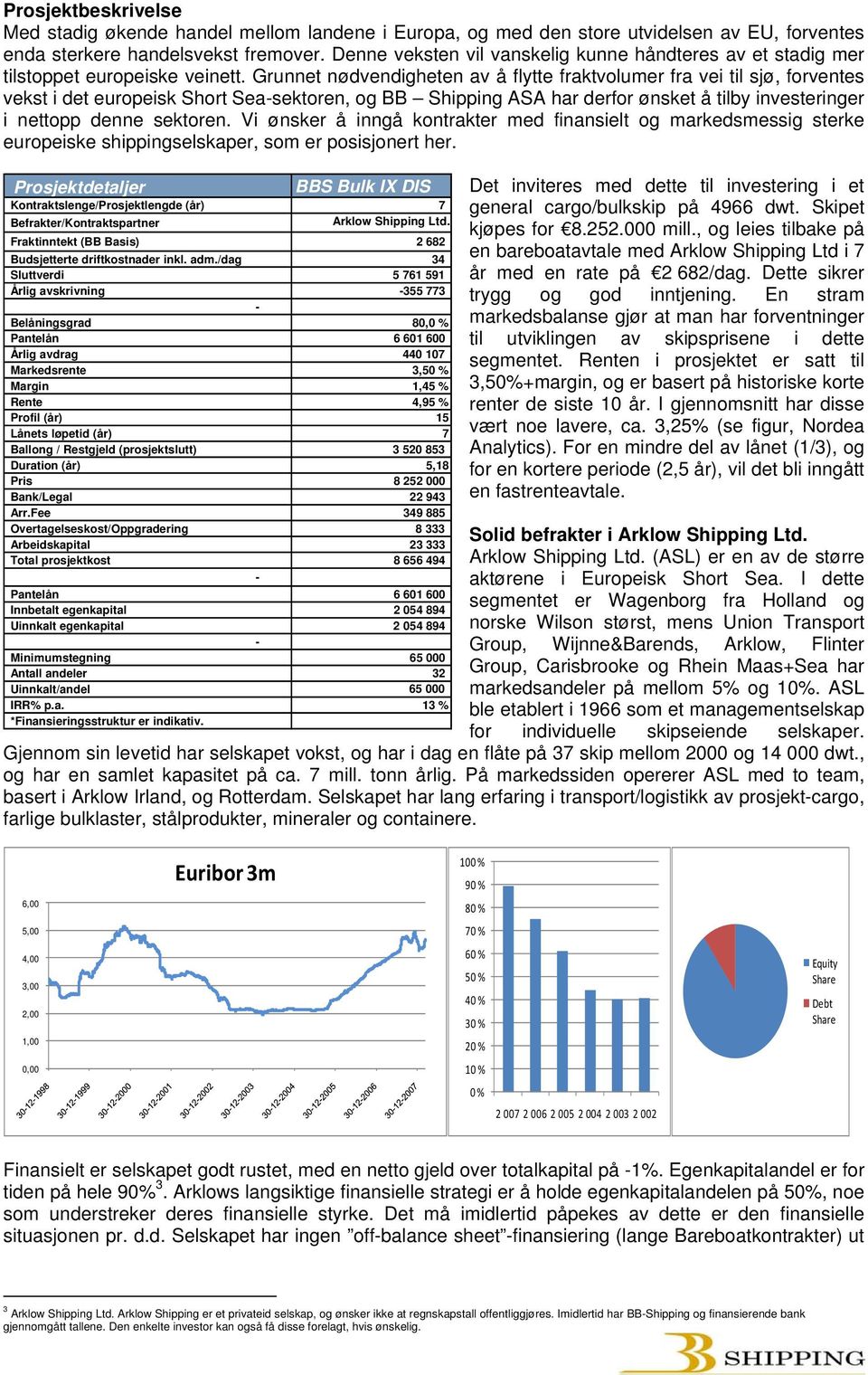 Grunnet nødvendigheten av å flytte fraktvolumer fra vei til sjø, forventes vekst i det europeisk Short Sea-sektoren, og BB Shipping ASA har derfor ønsket å tilby investeringer i nettopp denne