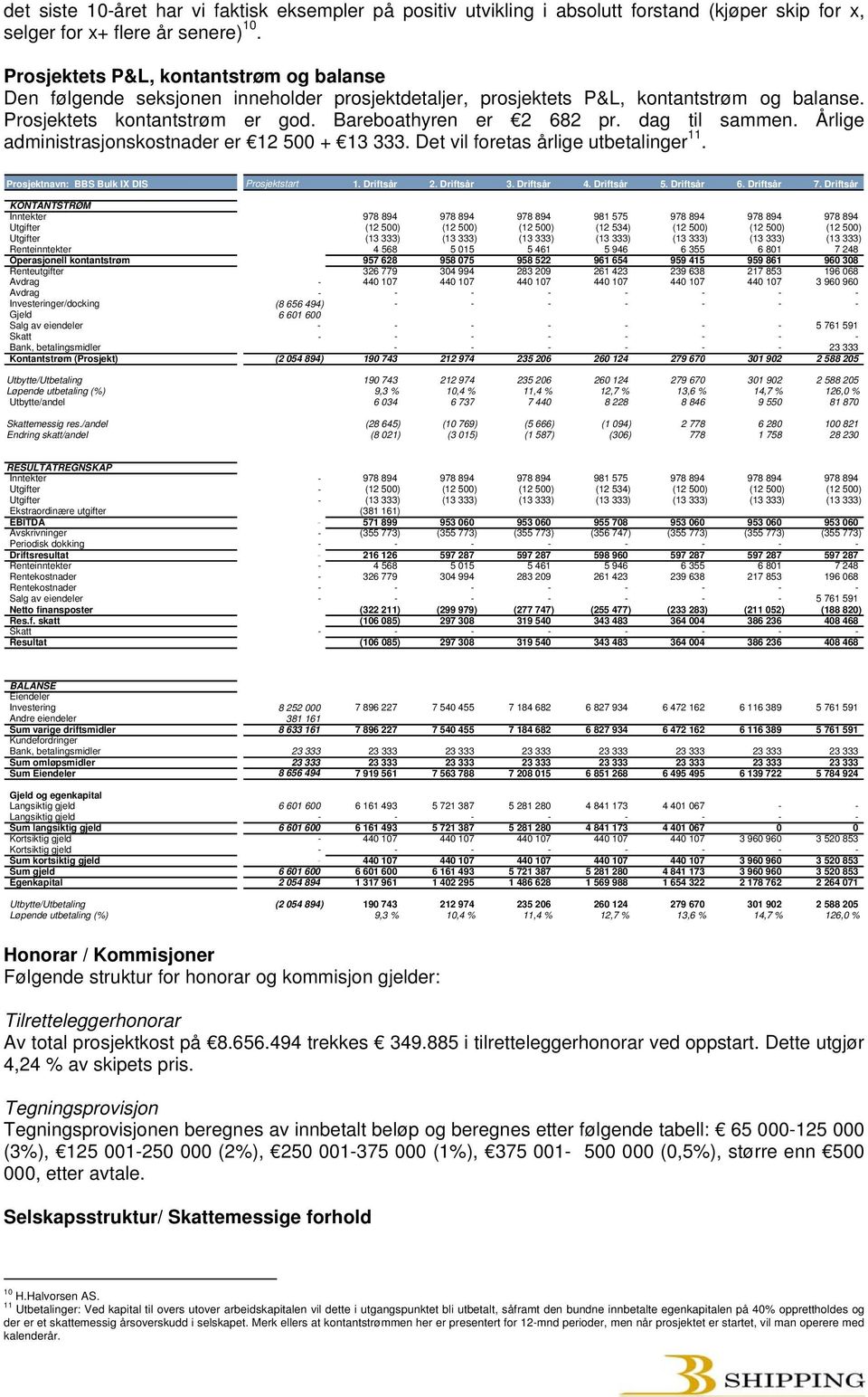 dag til sammen. Årlige administrasjonskostnader er 12 500 + 13 333. Det vil foretas årlige utbetalinger 11. Prosjektnavn: BBS Bulk IX DIS Prosjektstart 1. Driftsår 2. Driftsår 3. Driftsår 4.