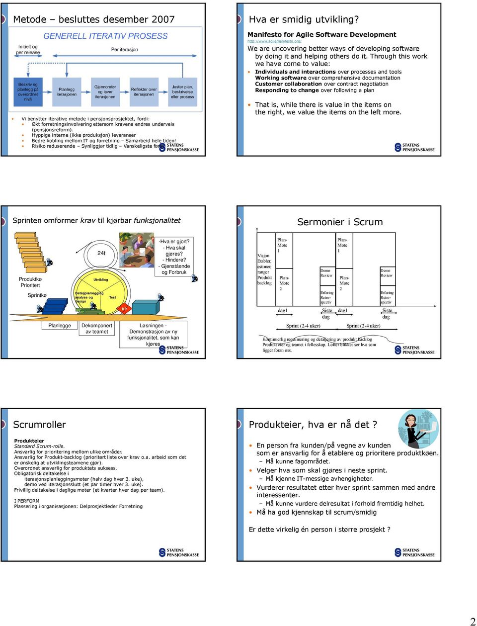 Through this work we have come to value: Individuals and interactions over processes and tools Working software over comprehensive documentation Customer collaboration over contract negotiation