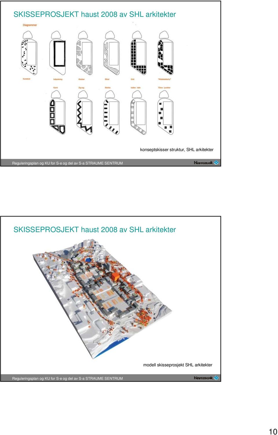 arkitekter  arkitekter modell