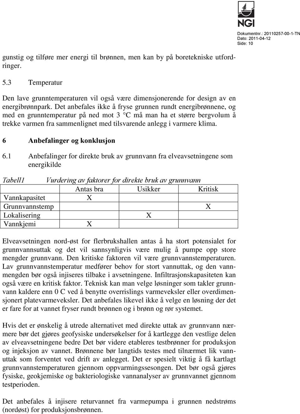 6 Anbefalinger og konklusjon 6.