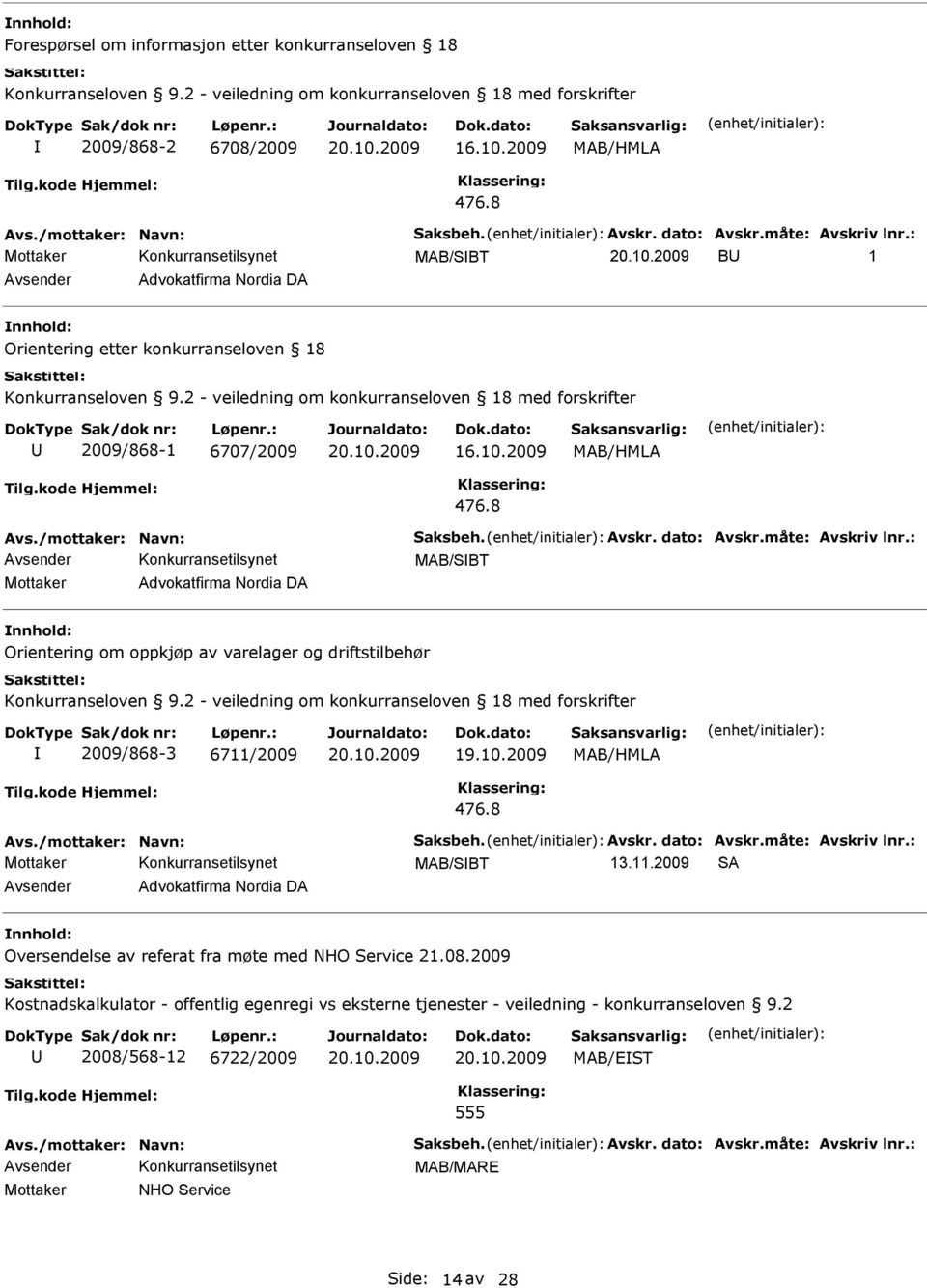 8 MAB/SBT Mottaker Advokatfirma Nordia DA Orientering om oppkjøp av varelager og driftstilbehør Konkurranseloven 9.2 - veiledning om konkurranseloven 18 med forskrifter 2009/868-3 6711/2009 476.