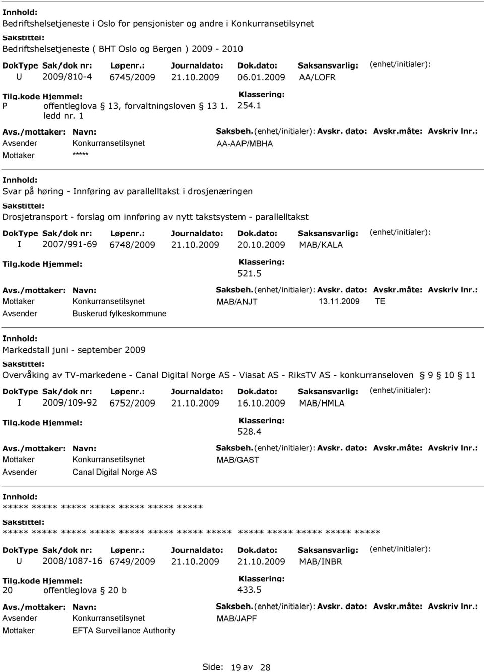 1 AA-AAP/MBHA Mottaker ***** Svar på høring - nnføring av parallelltakst i drosjenæringen Drosjetransport - forslag om innføring av nytt takstsystem - parallelltakst 2007/991-69 6748/2009 MAB/KALA