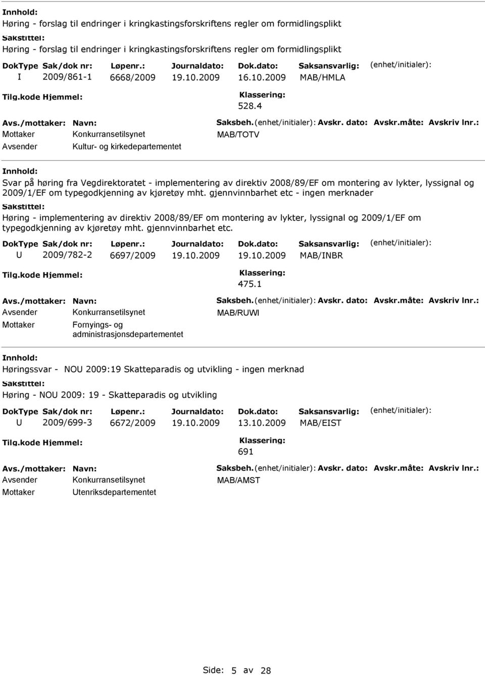 4 MAB/TOTV Avsender Kultur- og kirkedepartementet Svar på høring fra Vegdirektoratet - implementering av direktiv 2008/89/EF om montering av lykter, lyssignal og 2009/1/EF om typegodkjenning av