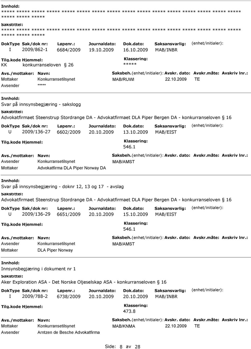 2009 MAB/NBR KK konkurranseloven 26 ***** MAB/RW TE Avsender ***** Svar på innsynsbegjæring - sakslogg Advokatfirmaet Steenstrup Stordrange DA - Advokatfirmaet DLA Piper Bergen DA - konkurranseloven