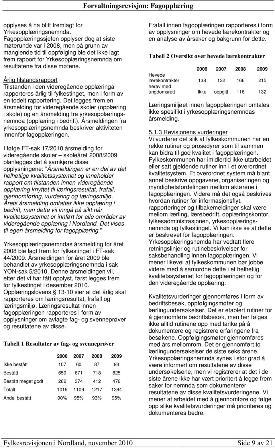 Årlig tilstandsrapport Tilstanden i den videregående opplæringa rapporteres årlig til fylkestinget, men i form av en todelt rapportering.