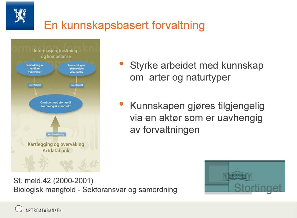 tilgjengelig via en aktør som er uavhengig av