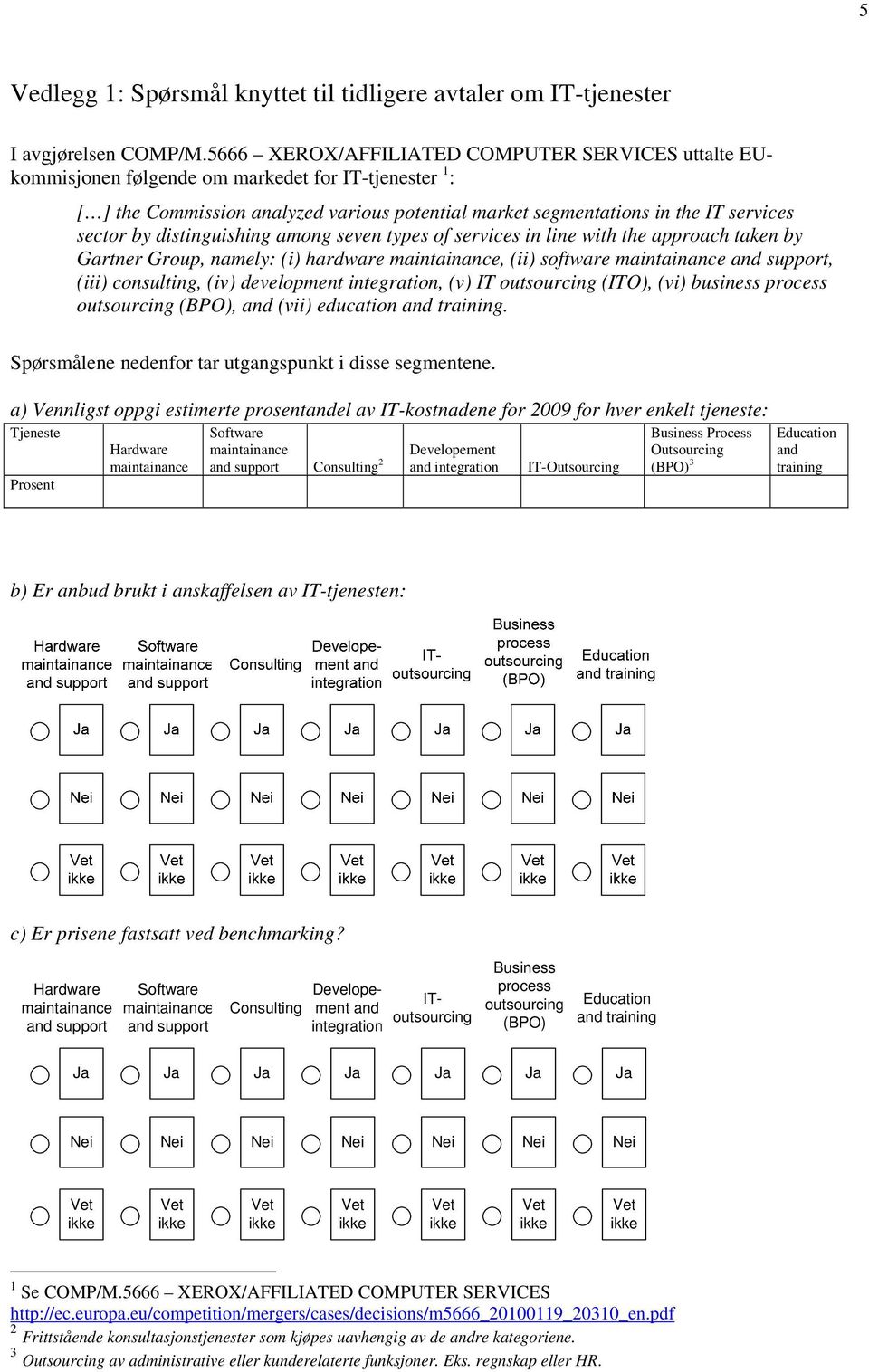 distinguishing among seven types of services in line with the approach taken by Gartner Group, namely: (i) hardware, (ii) software and support, (iii) consulting, (iv) development integration, (v) IT