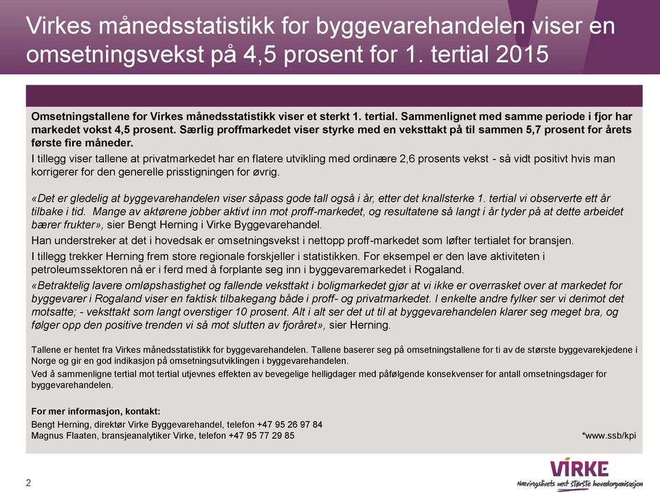 I tillegg viser tallene at privatmarkedet har en flatere utvikling med ordinære 2,6 prosents vekst - så vidt positivt hvis man korrigerer for den generelle prisstigningen for øvrig.