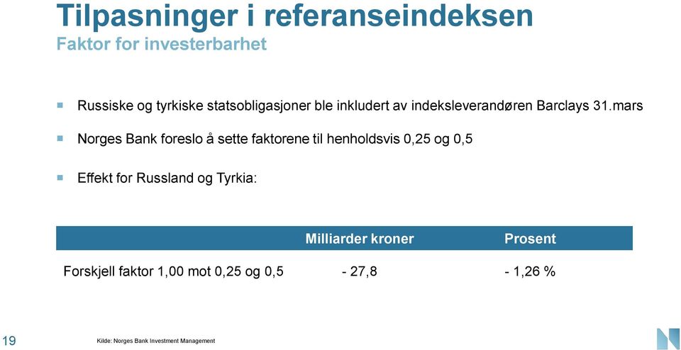 mars Norges Bank foreslo å sette faktorene til henholdsvis,25 og,5 Effekt for Russland og