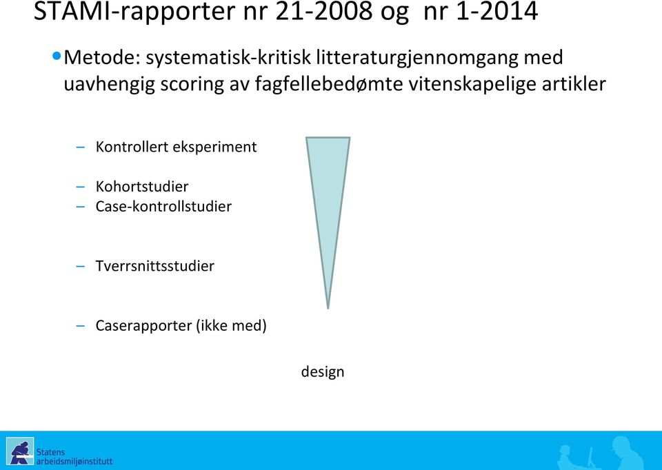 av fagfellebedømte vitenskapelige artikler Kontrollert