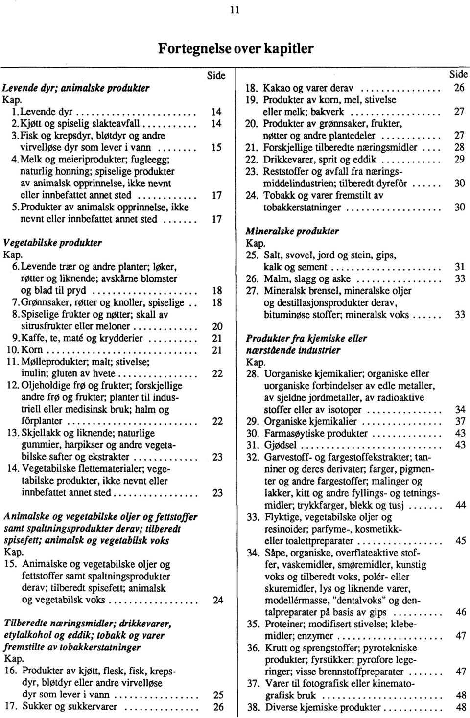 innbefattet annet sted 17 Vegetabilske produkter Kap 6Levende trær og andre planter; løker, røtter og liknende; ayskårne blomster og blad til pryd 18 7Grønnsaker, røtter og knoller, spiselige 18