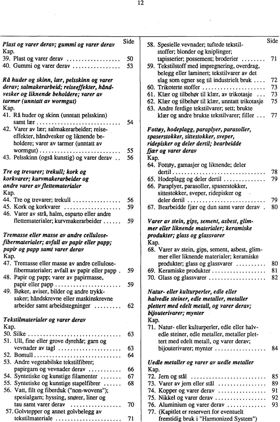 liknende beholdere; varer av tarmer (unntatt av wormgut) 55 43 Pelsskinn (også kunstig) og varer derav 56 Tre og trevarer; trekull; kork og korkvarer; kurvmakerarbeider og andre varer av