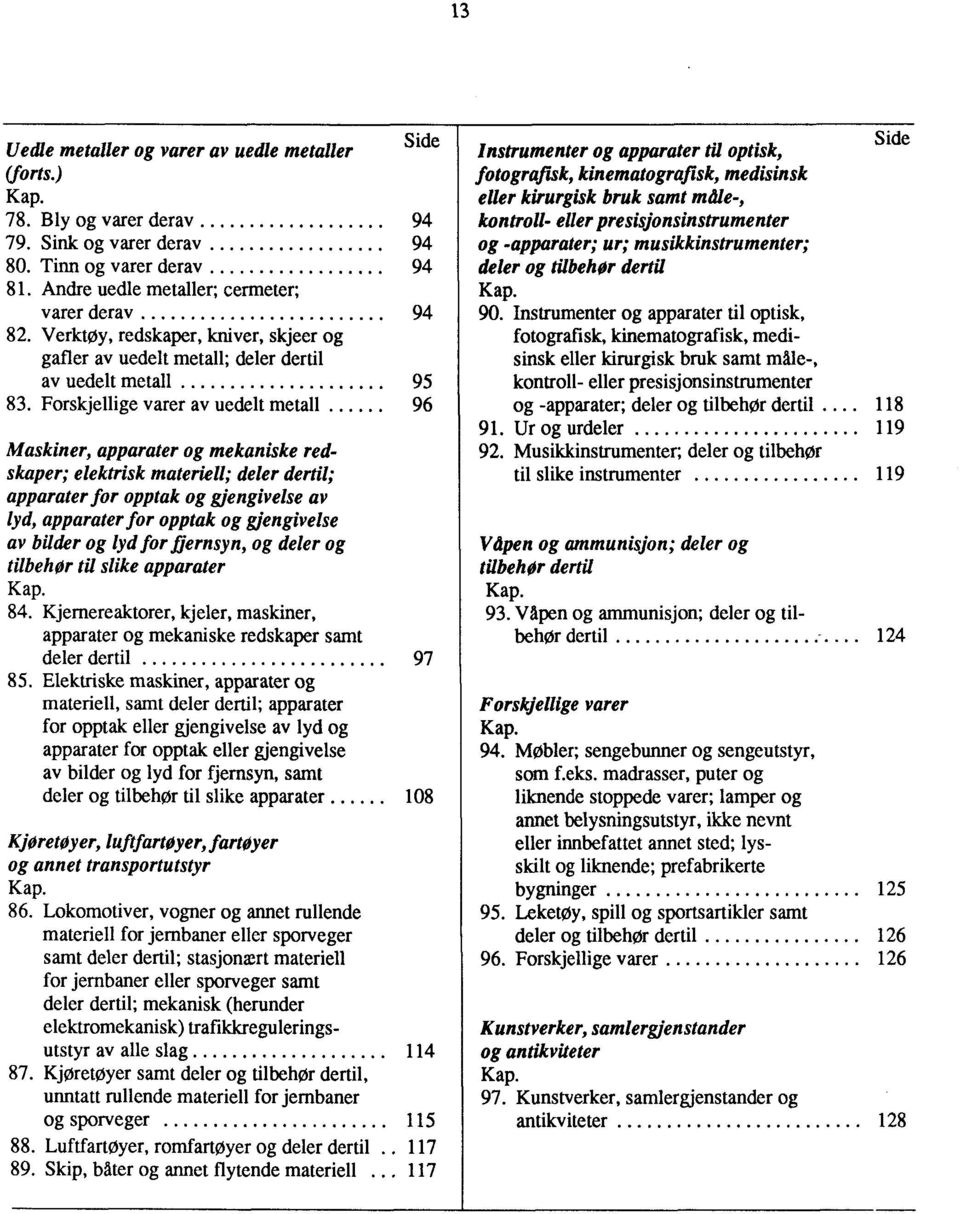 materiell; deler dertil; apparater for opptak og gjengivelse av lyd, apparater for opptak og gjengivelse av bilder og lyd for fiernsyn, og deler og tilbehør til slike apparater Kap 84