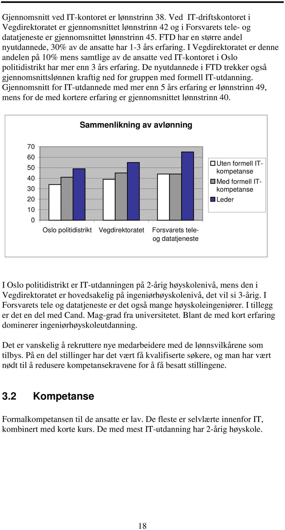 I Vegdirektoratet er denne andelen på 10% mens samtlige av de ansatte ved IT-kontoret i Oslo politidistrikt har mer enn 3 års erfaring.