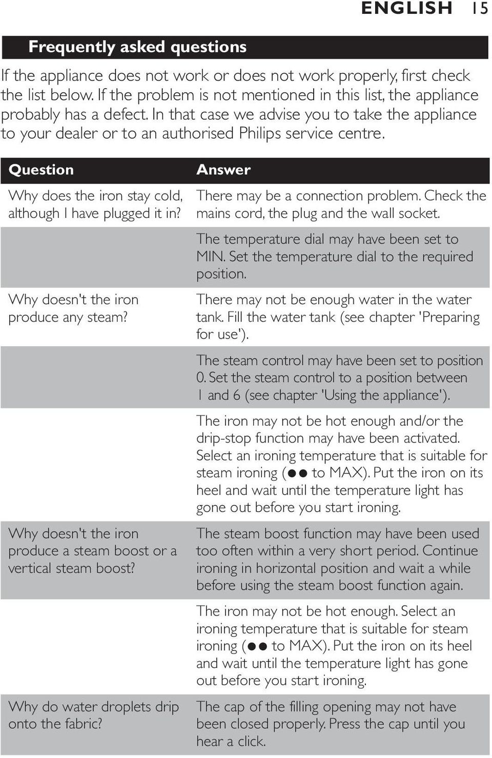 If the problem is not mentioned in this list, the appliance probably has a defect. In that case we advise you to take the appliance to your dealer or to an authorised Philips service centre.