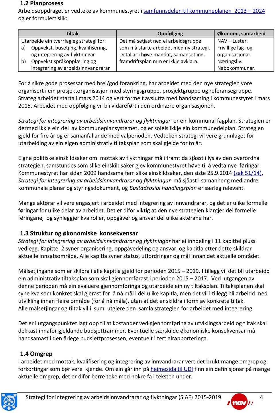 med ny strategi. Detaljar i høve mandat, samansetjing, framdriftsplan mm er ikkje avklara. NAV Luster. Frivillige lag- og organisasjonar. Næringsliv. Nabokommunar.