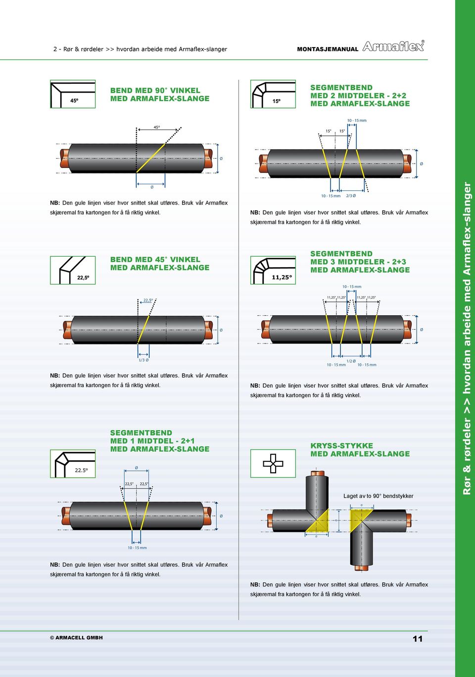 Ø BEND MED 45 VINKEL MED ARMAFLEX-SLANGE 22,5 1/3 Ø NB: Den  22.