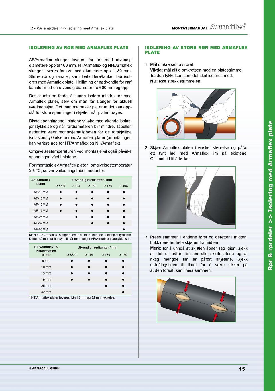 Helliming er nødvendig for rør/ kanaler med en utvendig diameter fra 600 mm og opp. ISOLERING AV STORE RØR MED ARMAFLEX PLATE 1. Mål omkretsen av røret.