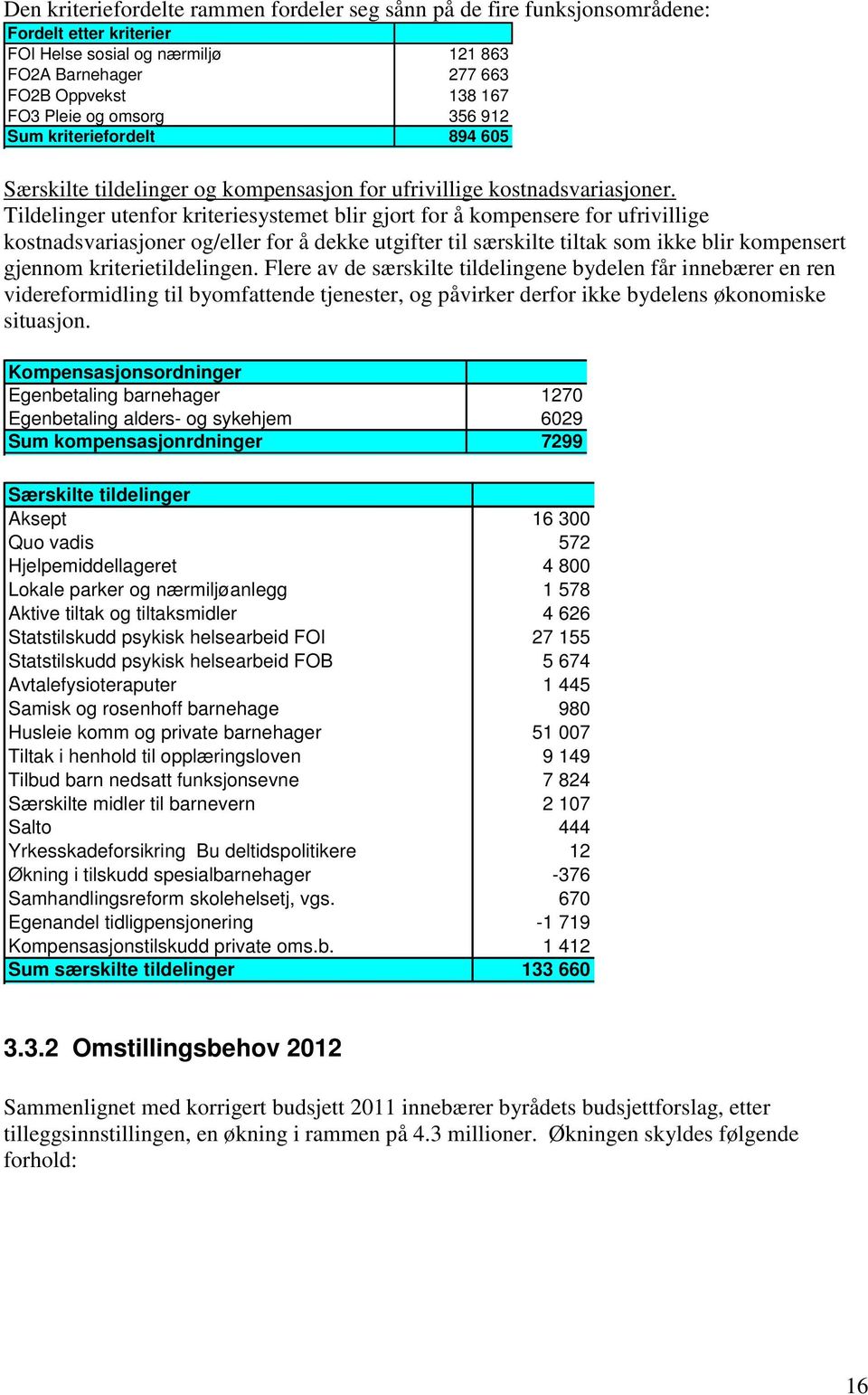 Tildelinger utenfor kriteriesystemet blir gjort for å kompensere for ufrivillige kostnadsvariasjoner og/eller for å dekke utgifter til særskilte tiltak som ikke blir kompensert gjennom