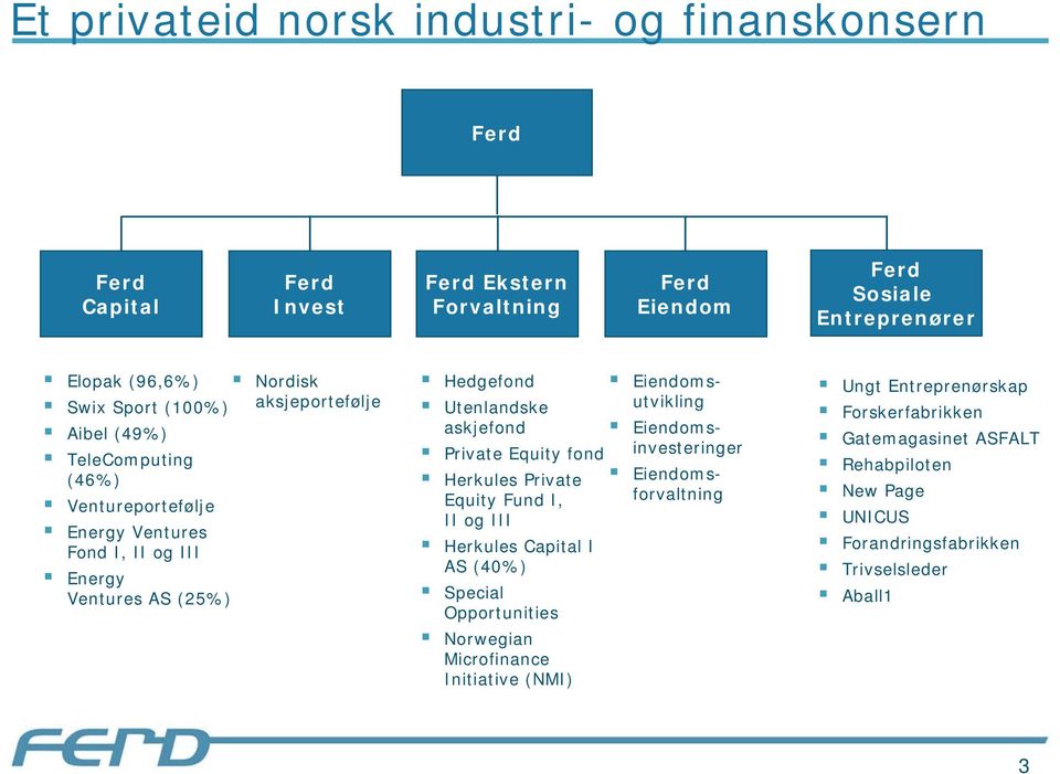 Utenlandske askjefond Eiendomsinvesteringer Private Equity fond Herkules Private Eiendomsforvaltning Equity Fund I, II og III Herkules Capital I AS (40%) Special