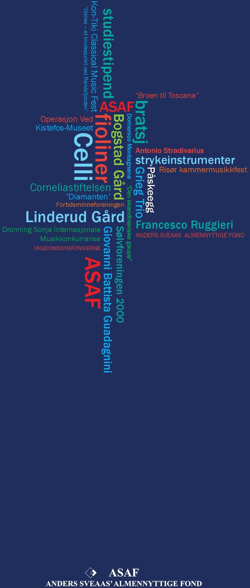 Linderud Gård ASAF ASAF Bogstad Gård Sølvforeningen 2000 Giovanni Battista Guadagnini Domenico Montagnana Den skandinaviske gaupa