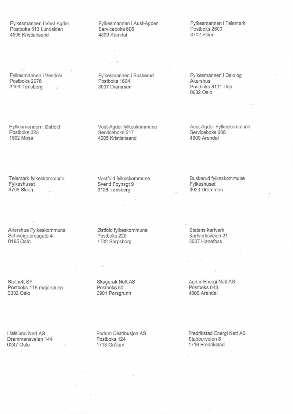 Fylkeskommune Postboks 325 Serviceboks 517 Serviceboks 606 1502 Moss 4605 Kristiansand 4809 Arendal Telemark fylkeskommune Vestfold fylkeskommune Buskerud fylkeskommune Fylkeshuset Svend Foynsgt 9