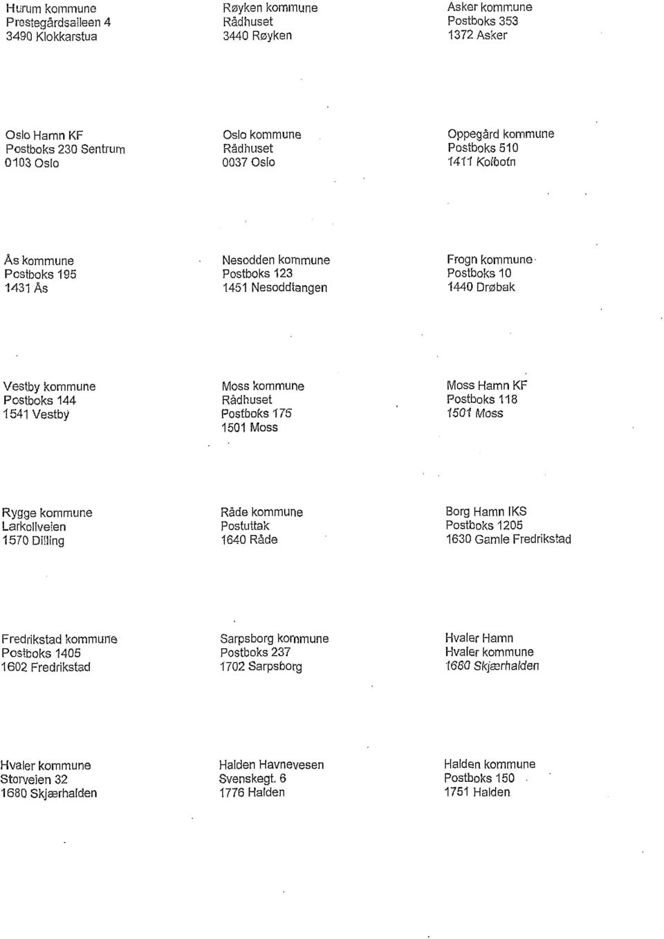 Hamn KF Postboks 144 Rådhuset Postboks 118 1541 Vestby Postboks 175 1501 Moss 1501 Moss Rygge kommune Råde kommune Borg Hamn IKS LarkolIvelen Postuttak Postboks 1205 1570 Dilling 1640 Råde 1630 Gamle