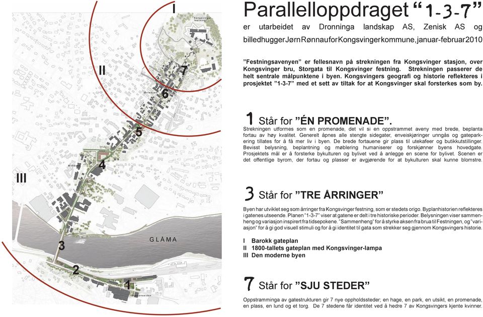 Kongsvingers geografi og historie reflekteres i prosjektet 1-3-7 med et sett av tiltak for at Kongsvinger skal forsterkes som by. III 4 5 1 Står for ÉN PROMENADE.
