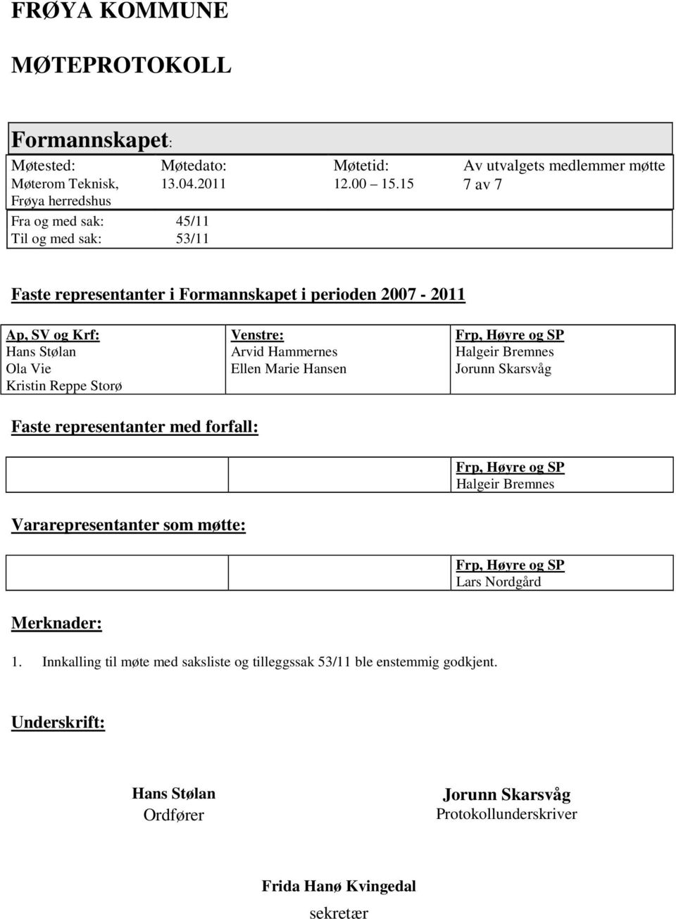 Marie Hansen Frp, Høyre og SP Halgeir Bremnes Jorunn Skarsvåg Faste representanter med forfall: Frp, Høyre og SP Halgeir Bremnes Vararepresentanter som møtte: Frp, Høyre og SP Lars