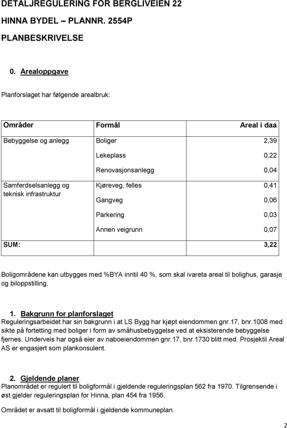 Gangveg Parkering Annen veigrunn 2,39 0,22 0,04 0,41 0,06 0,03 0,07 SUM: 3,22 Boligområdene kan utbygges med %BYA inntil 40 %, som skal ivareta areal til bolighus, garasje og biloppstilling. 1.