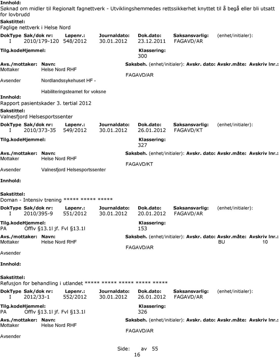 tertial 2012 Valnesfjord Helsesportssenter I 2010/373-35 549/2012 30.01.2012 26.01.2012 FAGAVD/KT Valnesfjord Helsesportssenter 327 FAGAVD/KT Doman - Intensiv trening ***** ***** ***** I 2010/395-9 551/2012 30.