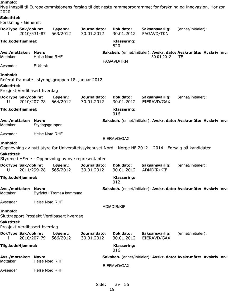 Helse Nord RHF EIERAVD/GAX Oppnevning av nytt styre for Universitetssykehuset Nord - Norge HF 2012 2014 - Forsalg på kandidater Styrene i HFene - Oppnevning av nye representanter U 2011/299-28