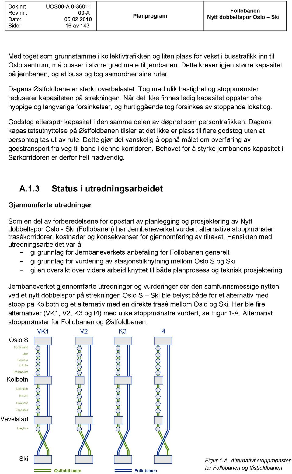 Tog med ulik hastighet og stoppmønster reduserer kapasiteten på strekningen.