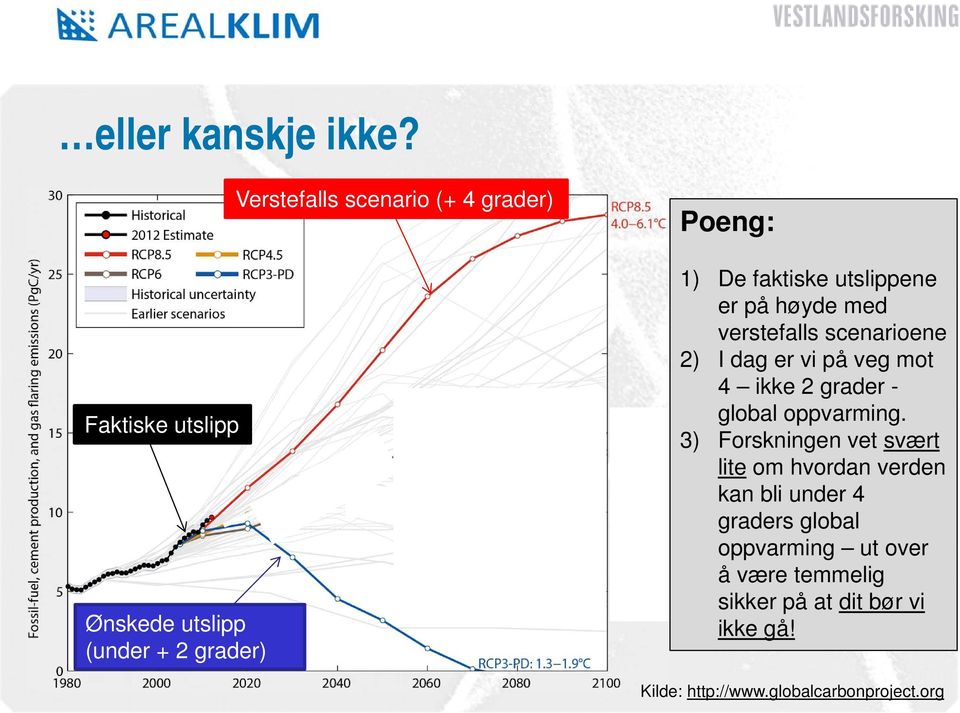 utslippene er på høyde med verstefalls scenarioene 2) I dag er vi på veg mot 4 ikke 2 grader - global