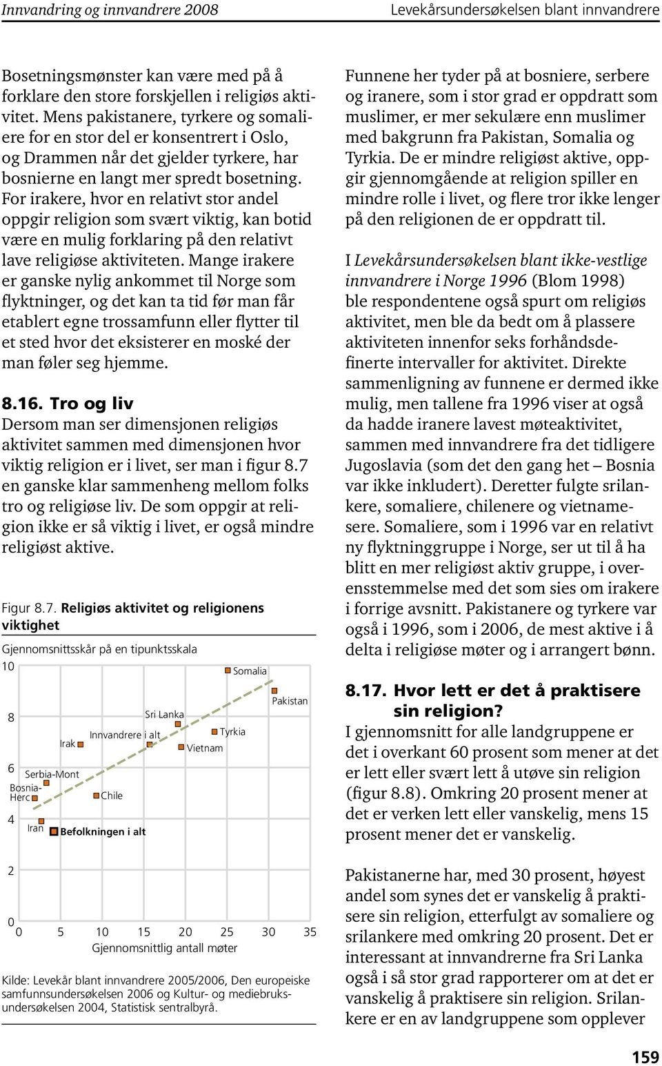 For irakere, hvor en relativt stor andel oppgir religion som svært viktig, kan botid være en mulig forklaring på den relativt lave religiøse aktiviteten.