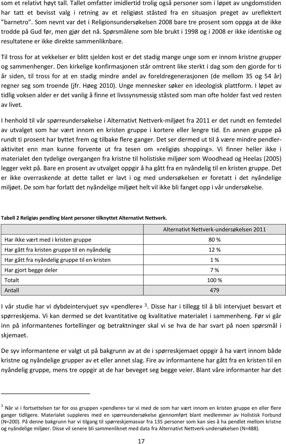 Som nevnt var det i Religionsundersøkelsen 2008 bare tre prosent som oppga at de ikke trodde på Gud før, men gjør det nå.