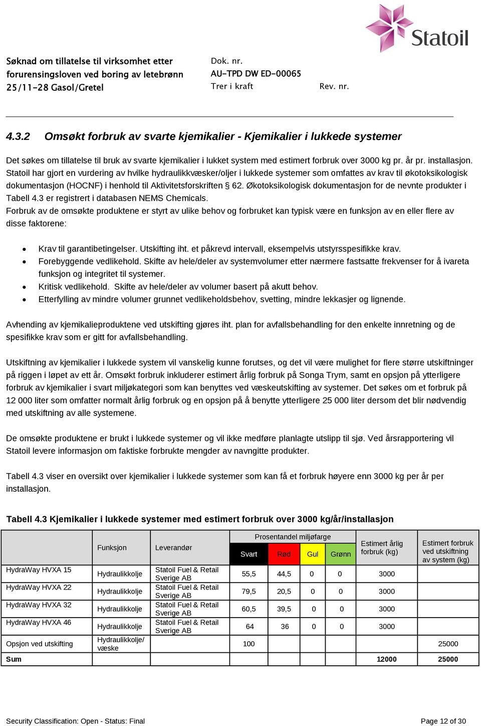 Økotoksikologisk dokumentasjon for de nevnte produkter i Tabell 4.3 er registrert i databasen NEMS Chemicals.