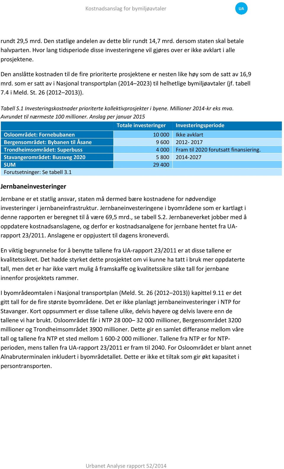 4 i Meld. St. 26 (2012 2013)). Tabell S.1 Investeringskostnader prioriterte kollektivprosjekter i byene. Millioner 2014-kr eks mva. Avrundet til nærmeste 100 millioner.