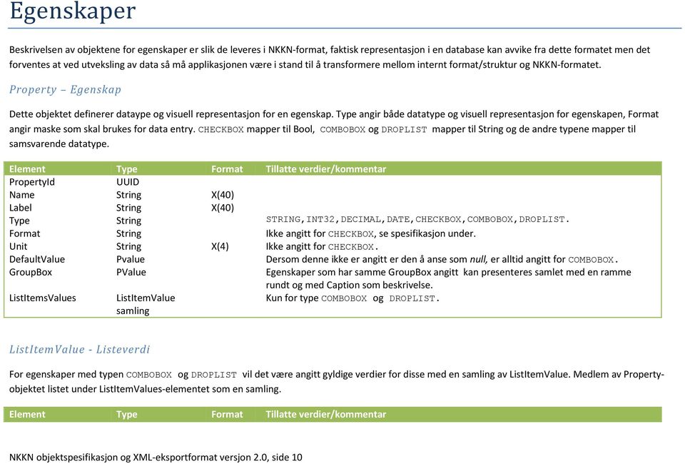 Type angir både datatype og visuell representasjon for egenskapen, Format angir maske som skal brukes for data entry.